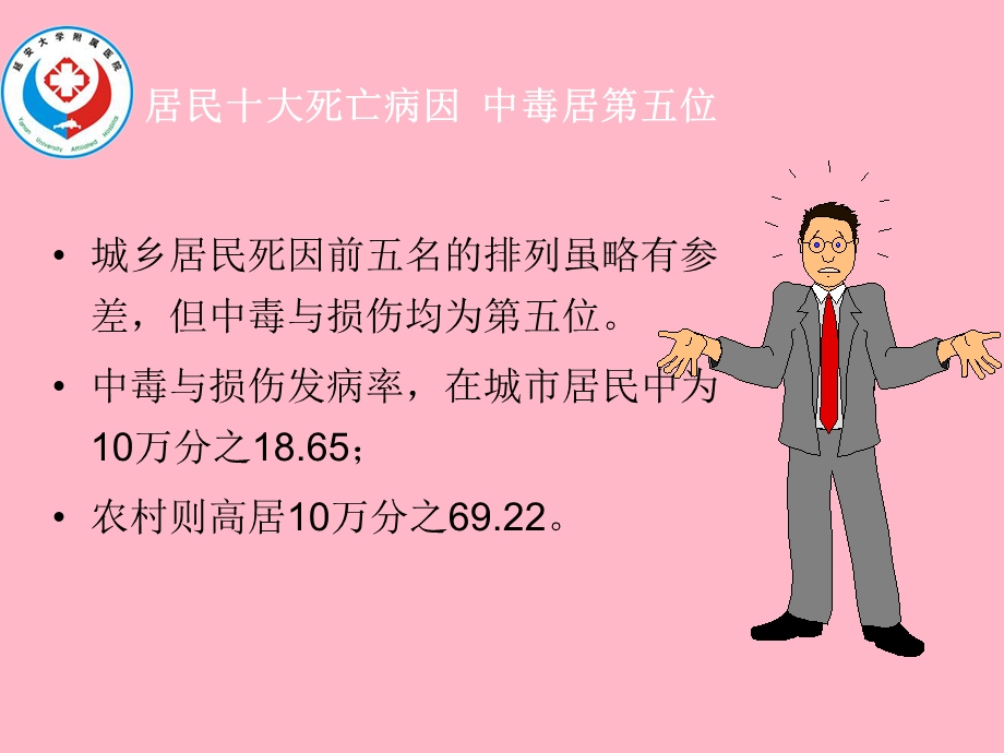 中毒的救治原则-杨增烨.ppt_第2页