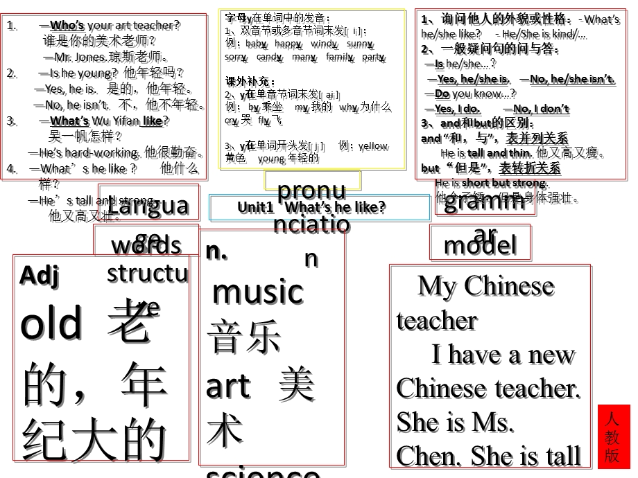 人教版PEP英语五年级上册知识思维导图.ppt_第1页