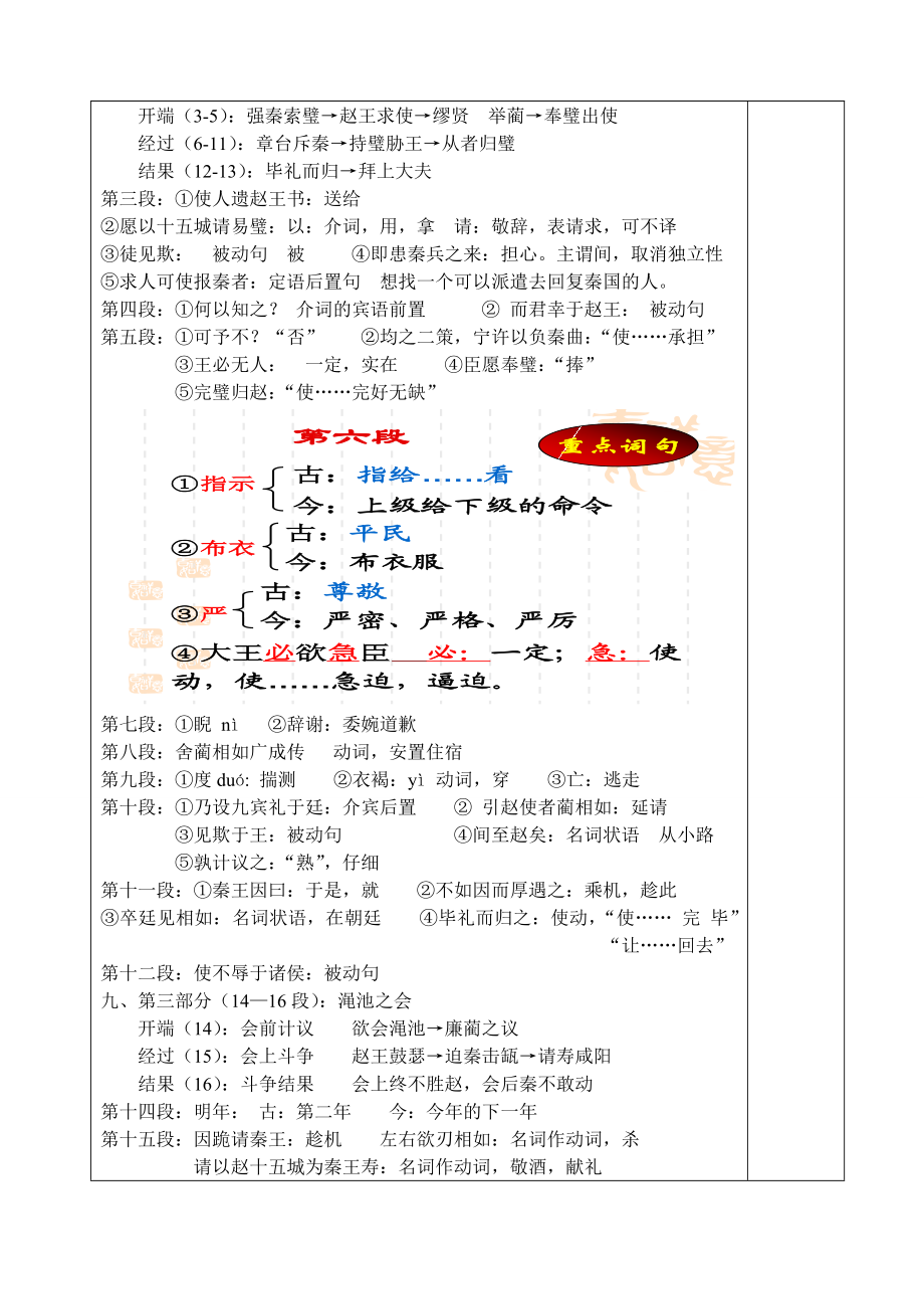 《廉颇蔺相如列传》集体备课教案.doc_第3页