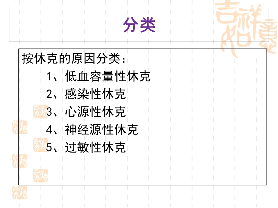 休克病人的监护.ppt_第3页