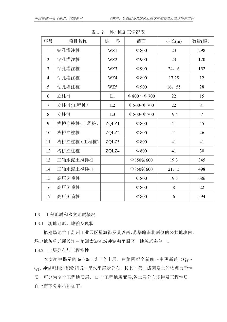 【建筑施工方案】钻孔灌注桩及止水帷幕桩施工方案—原始方案(同名122713).doc_第3页