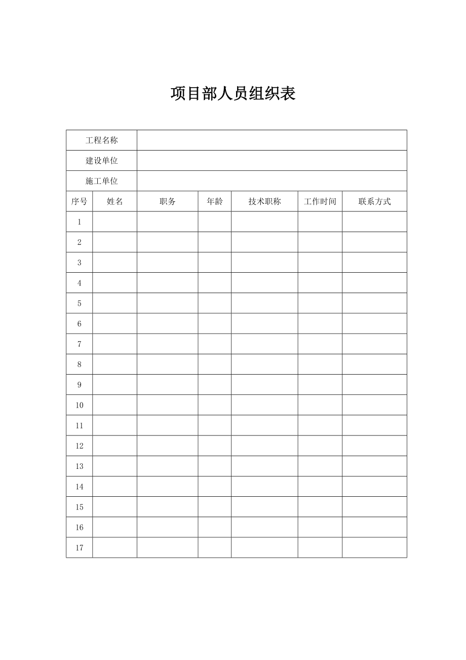 【整理版施工方案】综合布线施工计划(完整版各种表格).doc_第2页