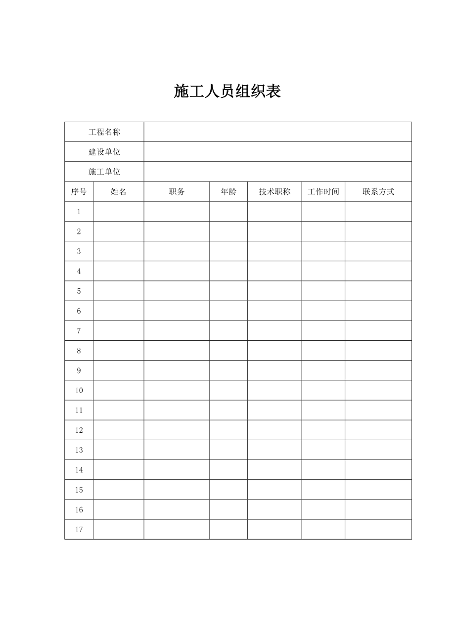 【整理版施工方案】综合布线施工计划(完整版各种表格).doc_第3页