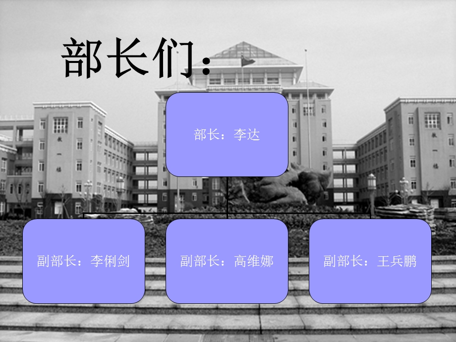 介绍学生会部门的.ppt_第2页