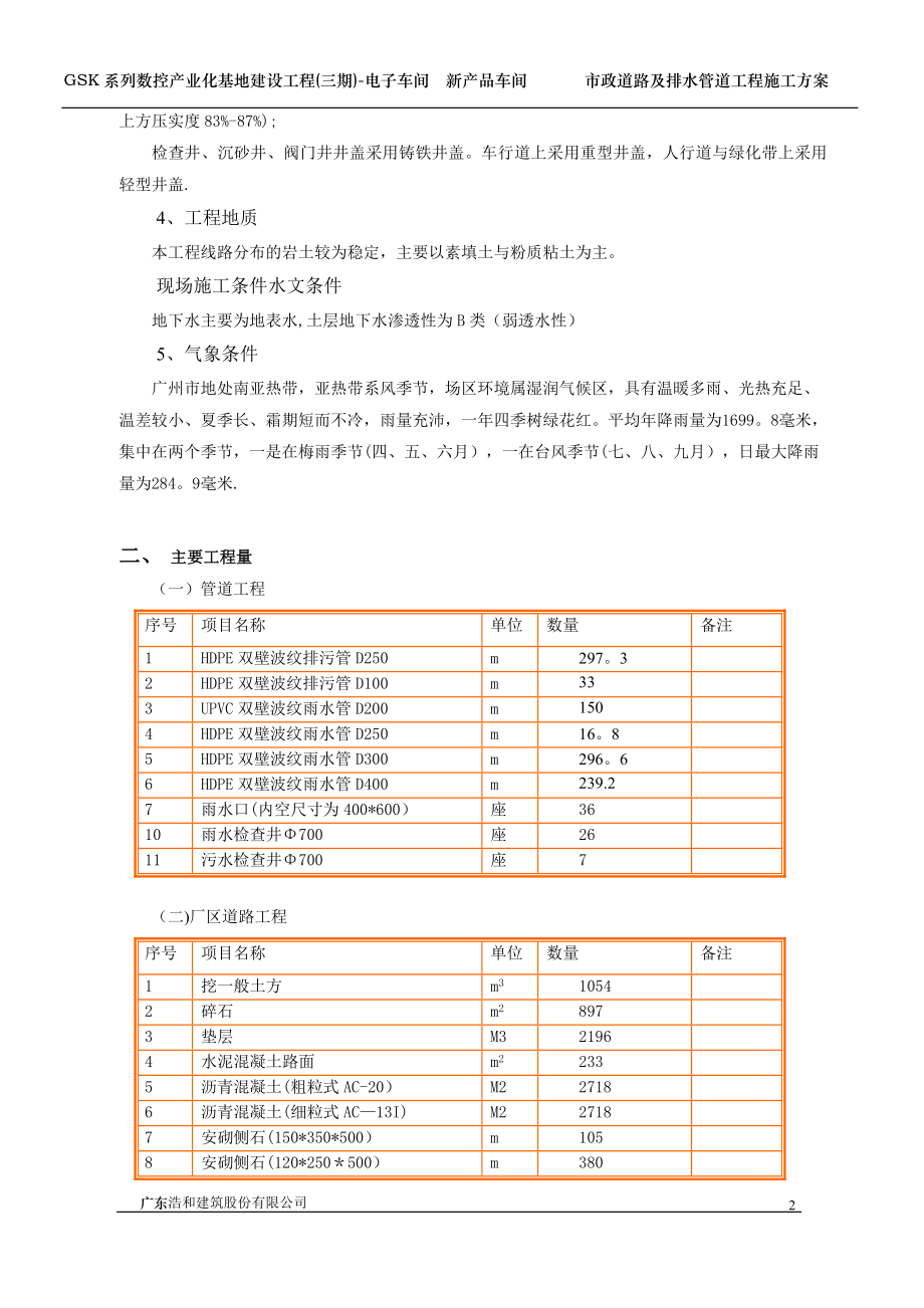 【施工管理】市政道路给排水专项施工方案.doc_第2页