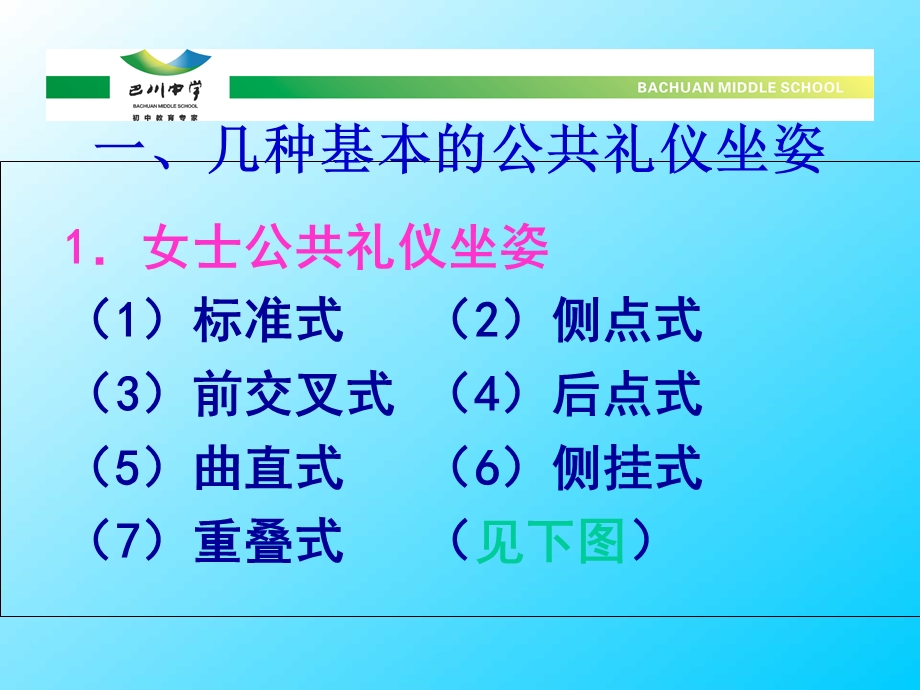 中学生的良好坐姿讲座.ppt_第3页