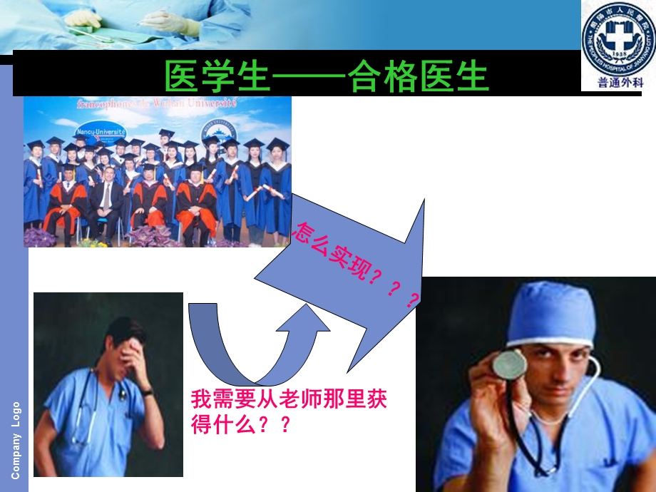 住院医生的培训.ppt_第3页