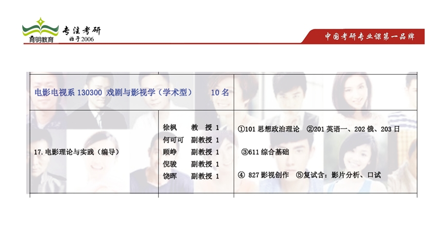 中央戏剧学院39-电影电视编导.ppt_第2页