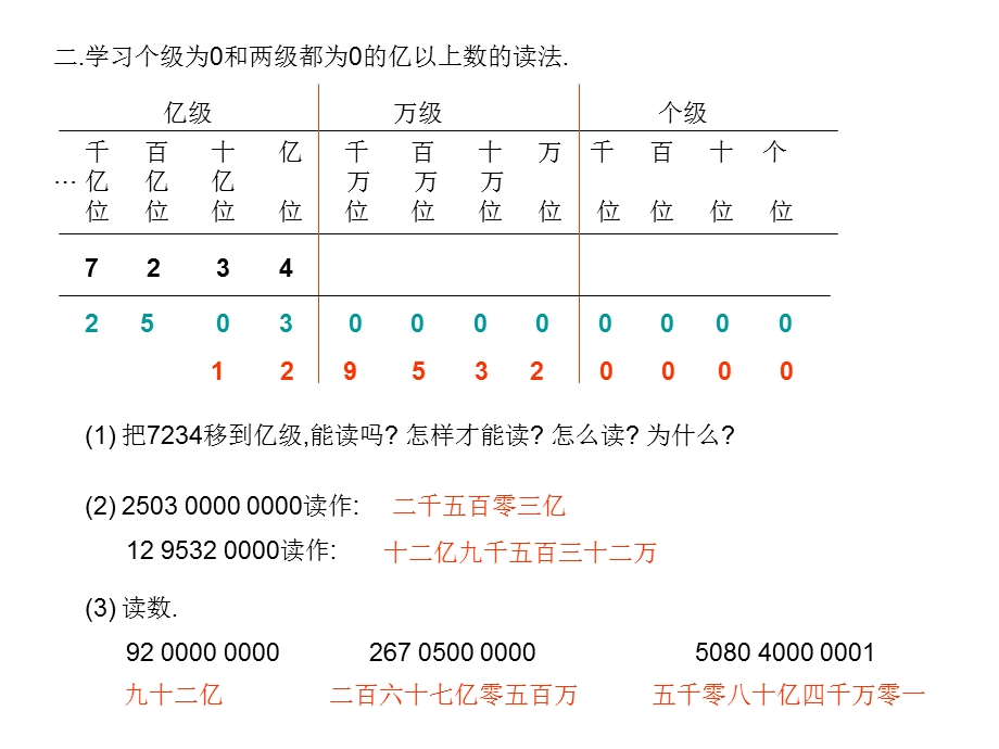 亿以上数的读法与.ppt_第3页