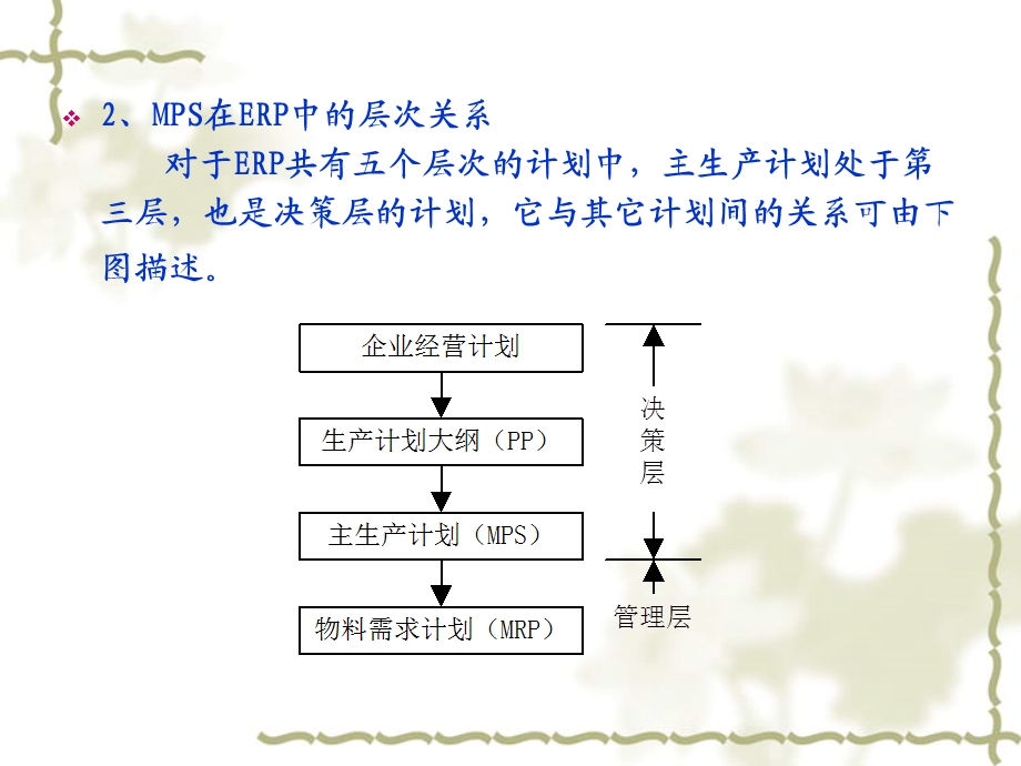 主生产计划MPS的编制.ppt_第3页