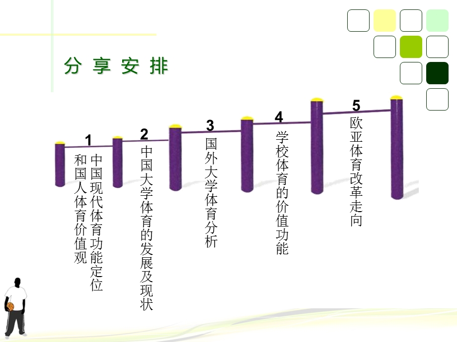 体育课程改革思路.ppt_第2页