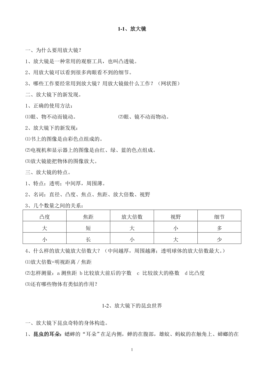 教科版六年级下册科学配套练习答案.doc_第1页