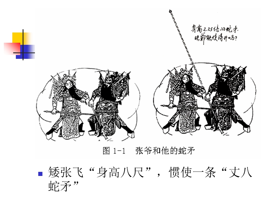 人机功效学人因工程学概述.ppt_第3页