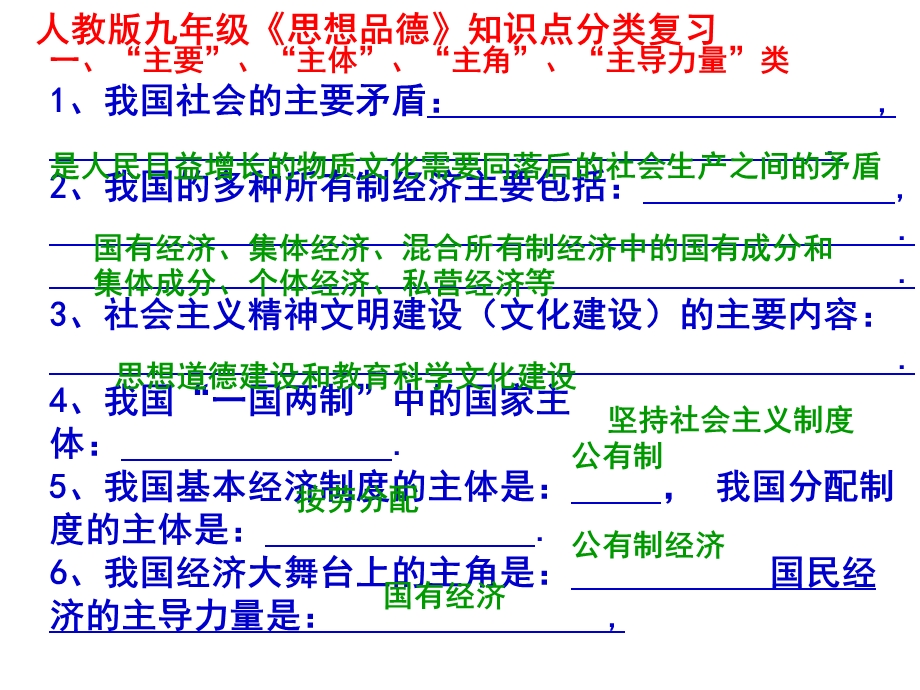 九年级思品知识点归类复习.ppt_第1页