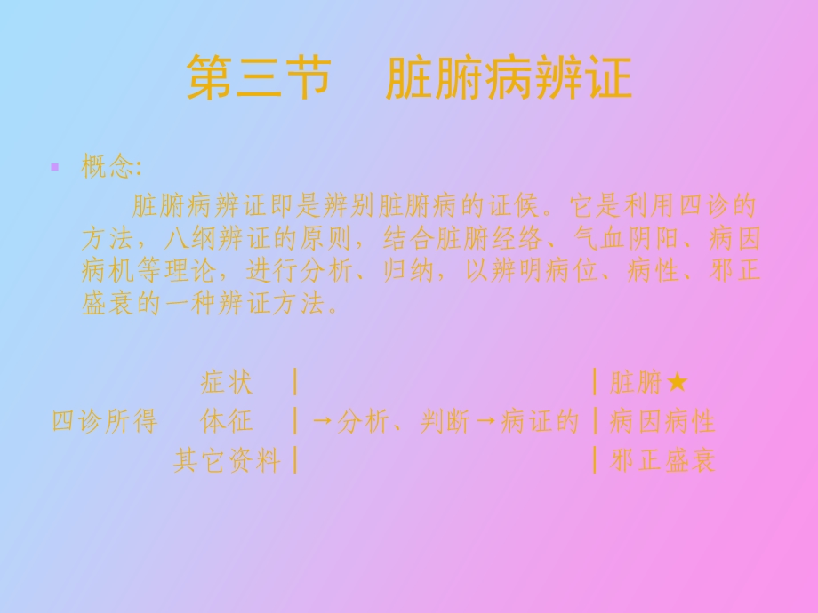 中医诊断学辨证脏腑.ppt_第3页