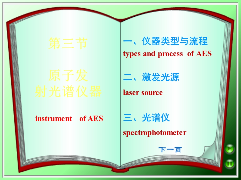 仪器分析-第六章 原子发射光谱.ppt_第1页