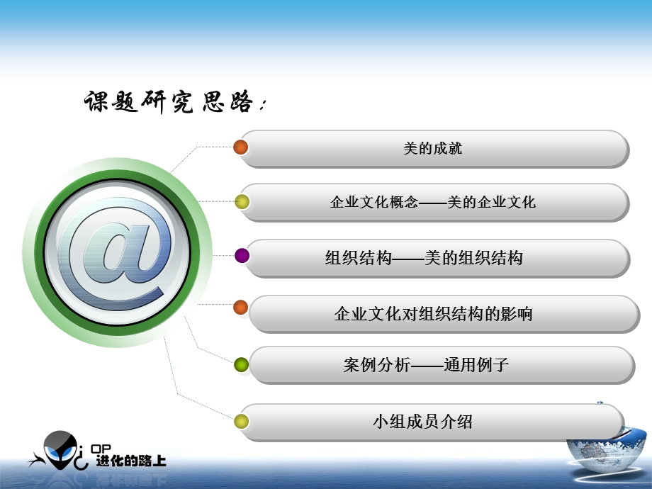 企业文化对组织结构的影响.ppt_第2页