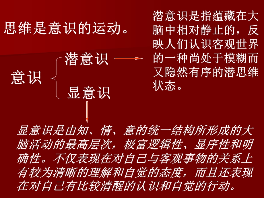 主观能动性的健康拓展-有意识开发潜意识.ppt_第2页