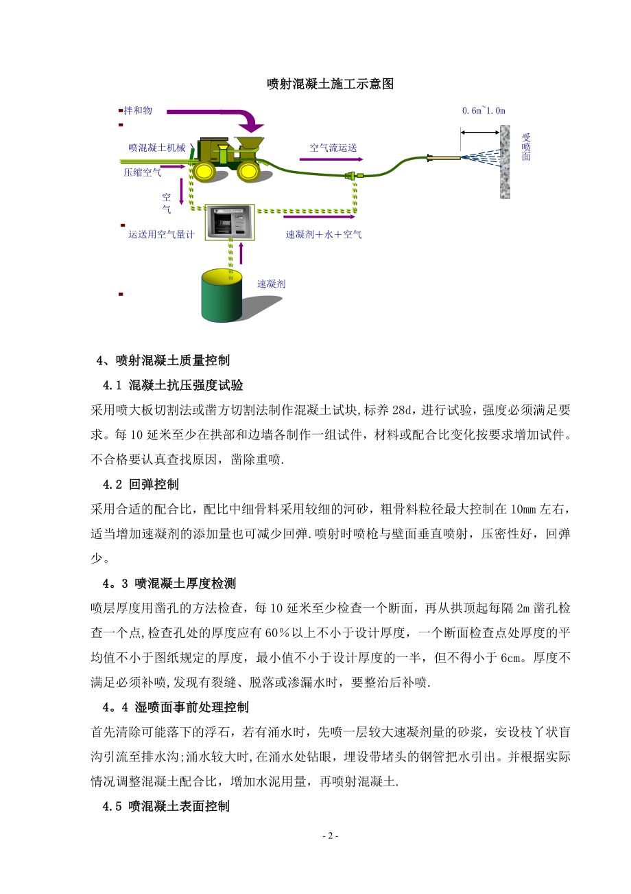 【施工方案】隧道喷射砼施工方案(同名297).doc_第3页