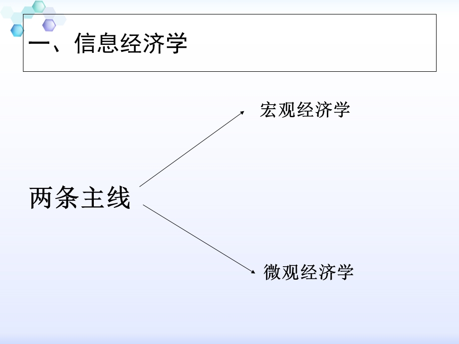 信息不对称理论课件.ppt_第2页