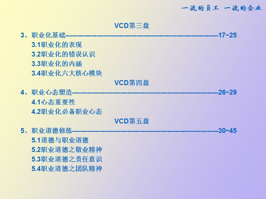 优秀员工职业化塑造.ppt_第3页