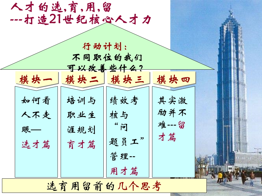 人才选育用留2天.ppt_第1页