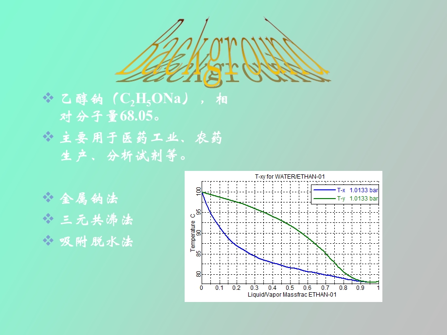 乙醇钠–乙醇溶液的制备决赛答辩.ppt_第2页