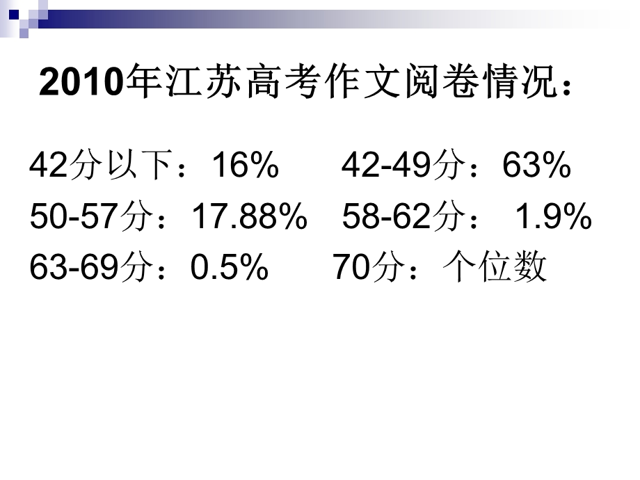 于细微处见精神-细节描写分析.ppt_第3页