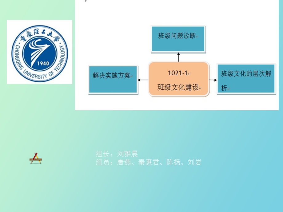 企管班级文化建设.ppt_第1页