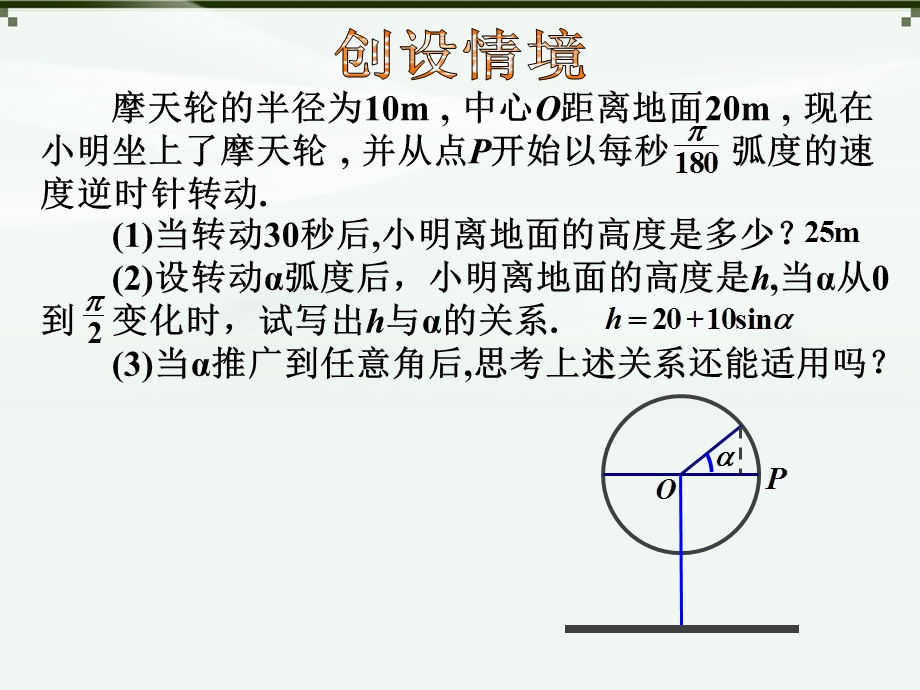 任意角三角函数(公开课).ppt_第2页