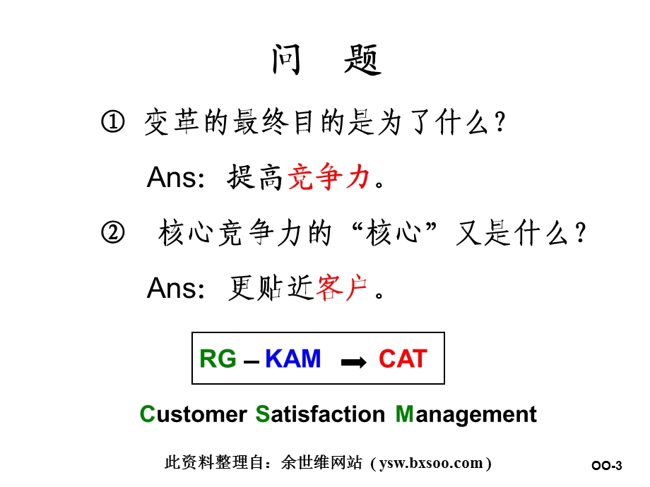 余世维讲座-企业的变革管理.ppt_第3页