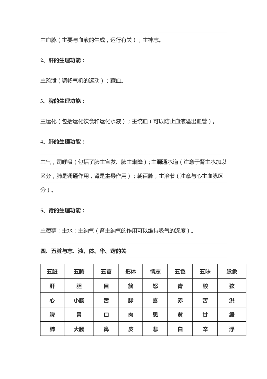 《中药综合》必杀总结.docx_第2页