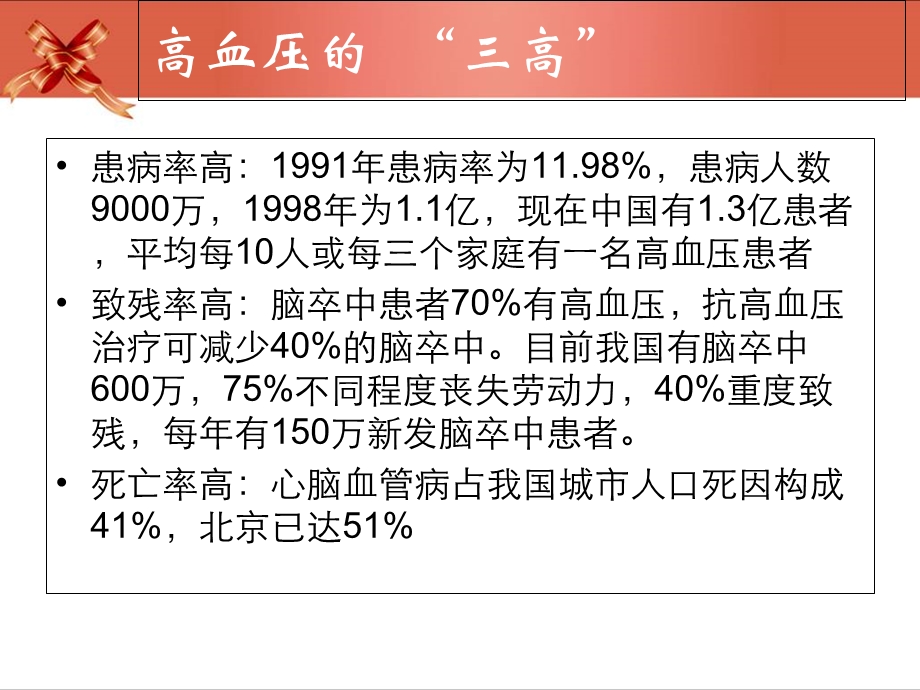 低盐膳食防控高血压.ppt_第3页