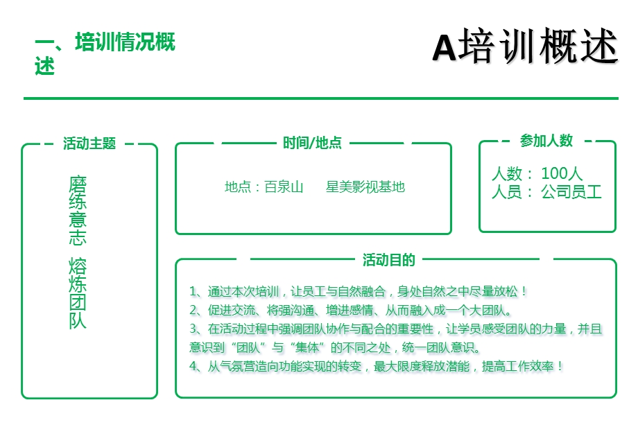 企业员工夏季团建活动策划一天.ppt_第3页