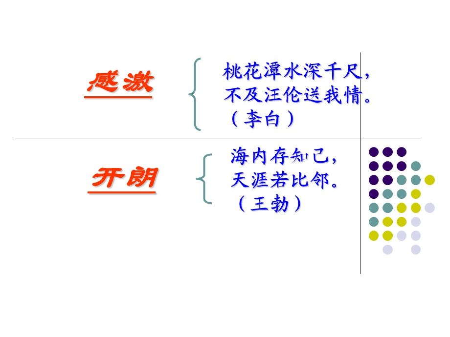 作文立意-精华啊.ppt_第3页