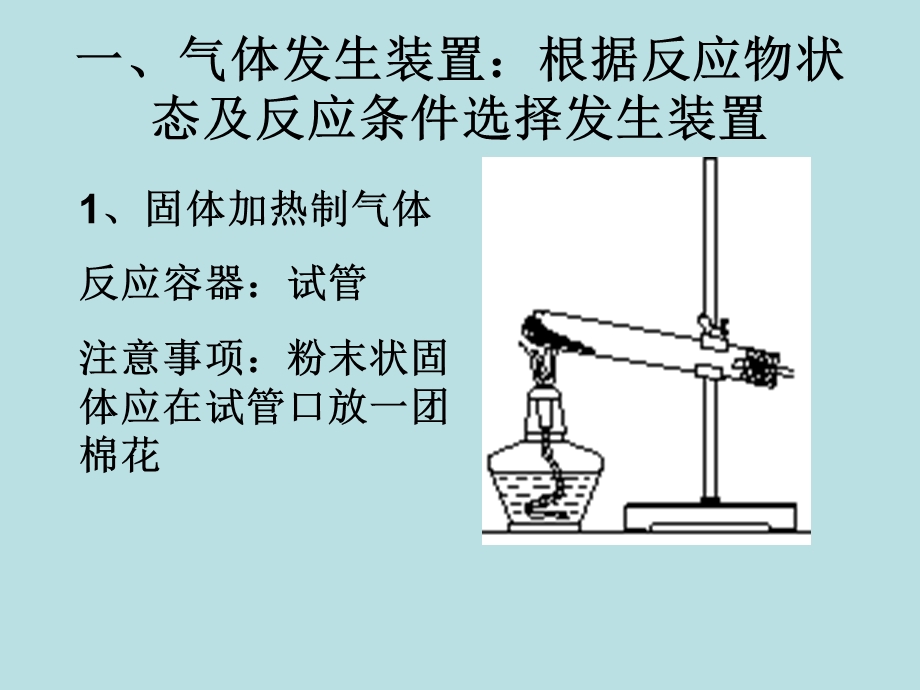 中学化学实验中常见气体制备装置归纳.ppt_第2页