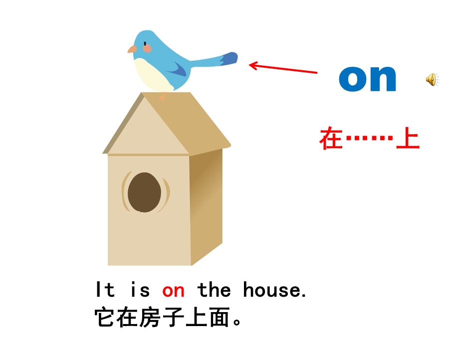 介词oninunder的用法.ppt_第3页