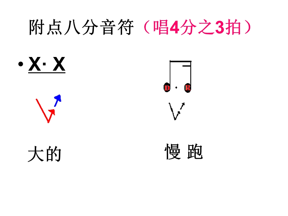 人音版三年级上册《原谅我》音乐课件.ppt_第2页