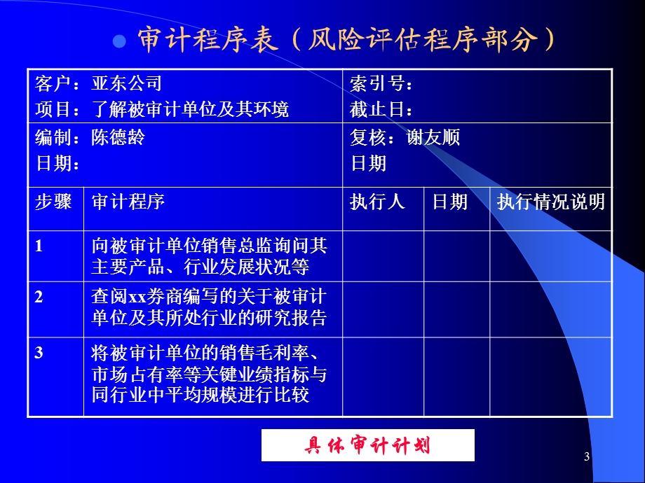 任务三制定审计计.ppt_第3页