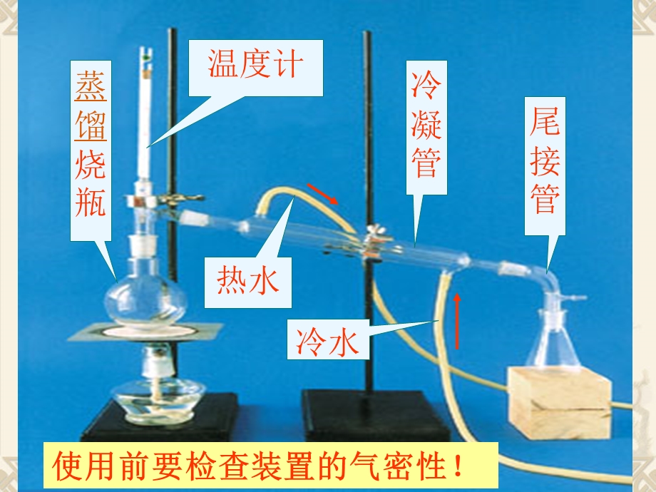 人教版化学必修1第一章知识点复习.ppt_第3页