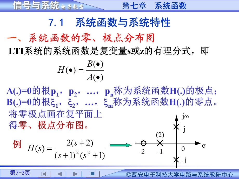 信号与系统教案第7章.ppt_第2页