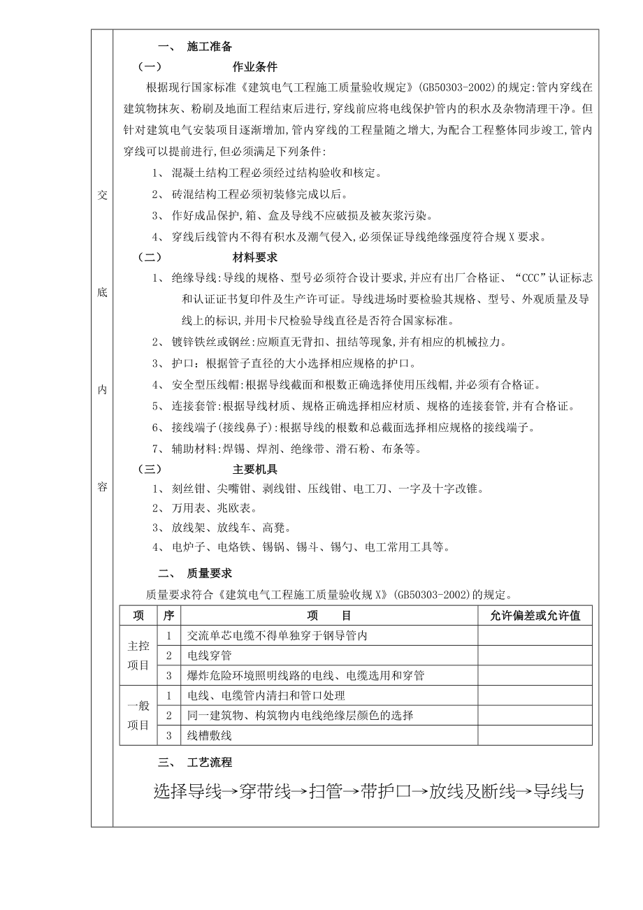 【工程质量】管内配线分项工程质量技术交底卡.doc_第2页