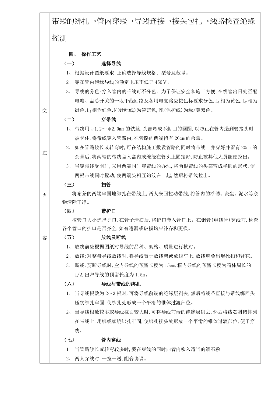 【工程质量】管内配线分项工程质量技术交底卡.doc_第3页