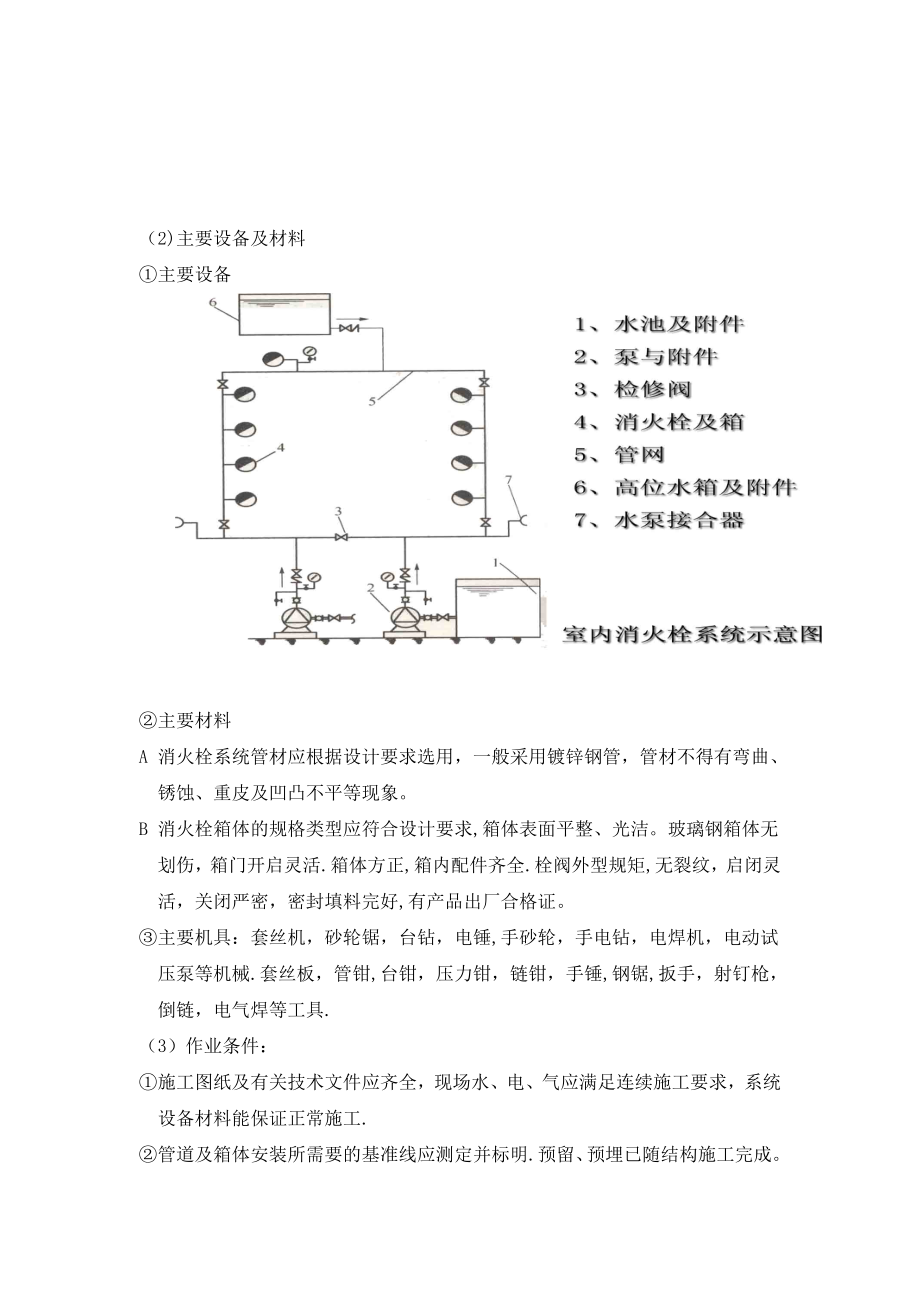 【施工管理】消防喷淋管道施工方案.doc_第3页