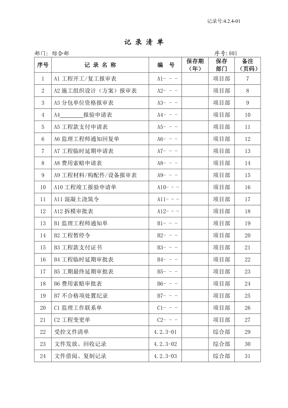 xx工程监理公司质量管理体系记录表格汇编.doc_第3页