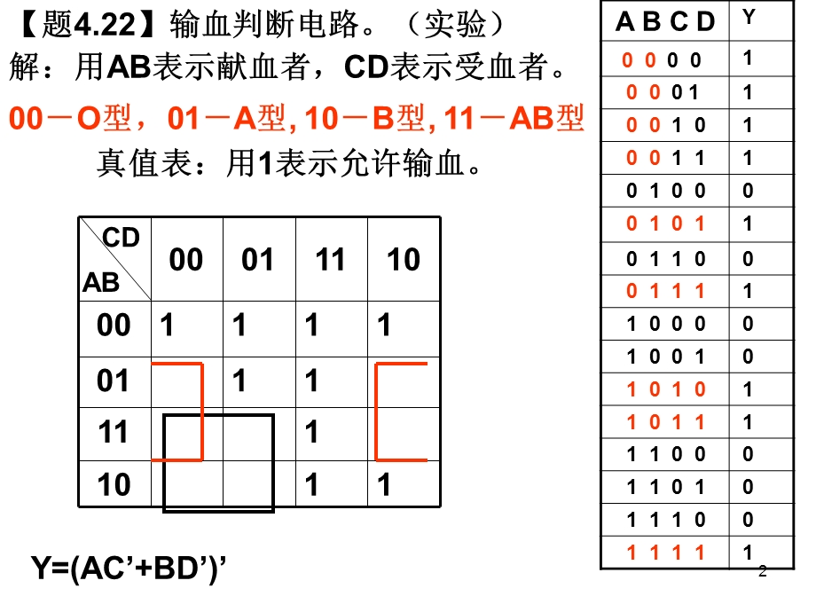 作业答案第4章组合电路作业题答案.ppt_第2页