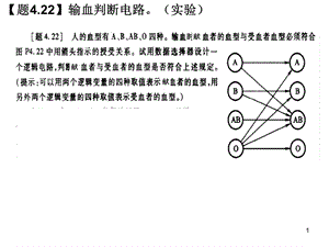 作业答案第4章组合电路作业题答案.ppt