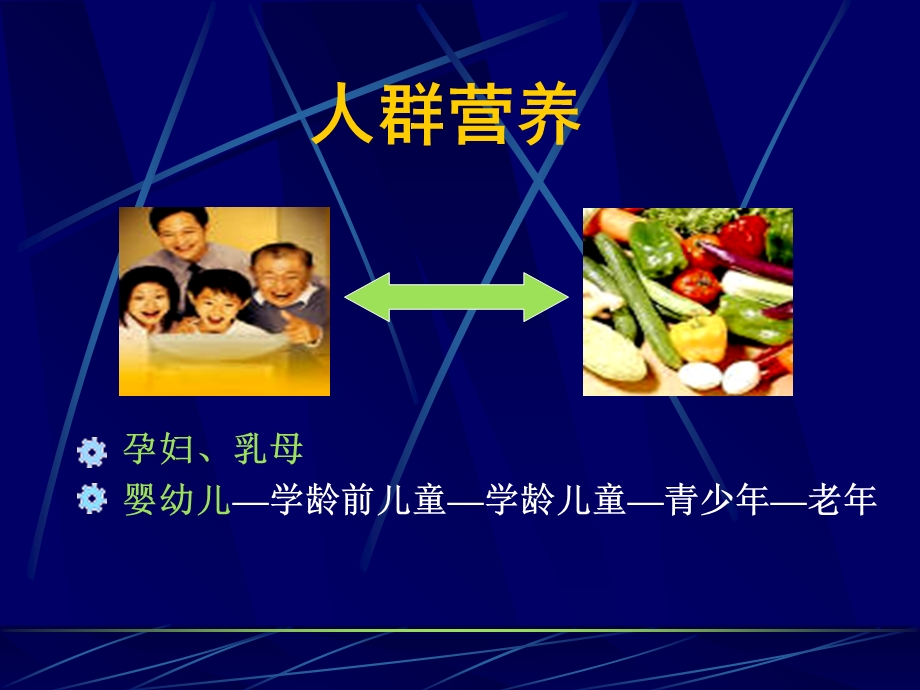 人群的营养(孕妇、乳母、婴幼儿、老人).ppt_第1页