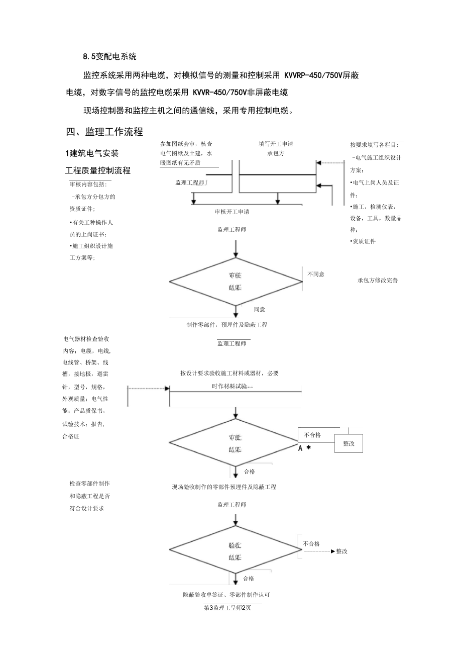 XX电气工程施工监理细则.docx_第3页