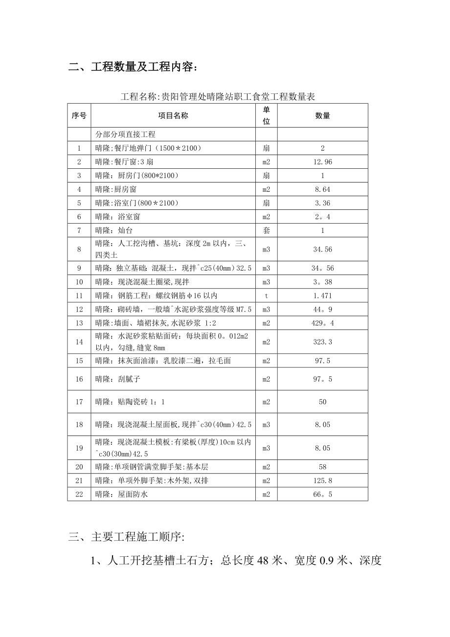 XX职工食堂工程施工方案【建筑施工资料】.doc_第2页